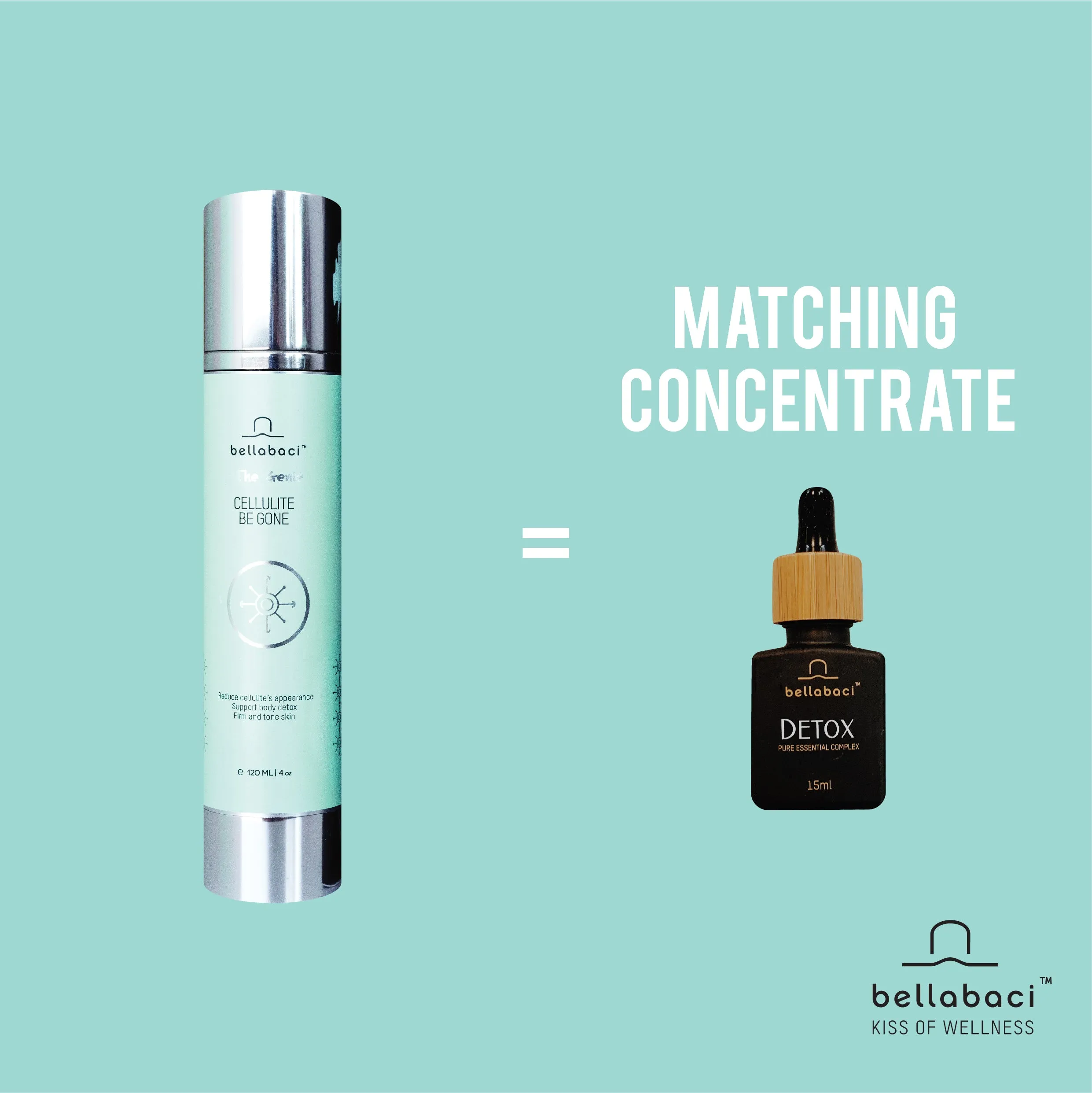 Bellabaci Cellulite Be Gone Genie Wellness Gel