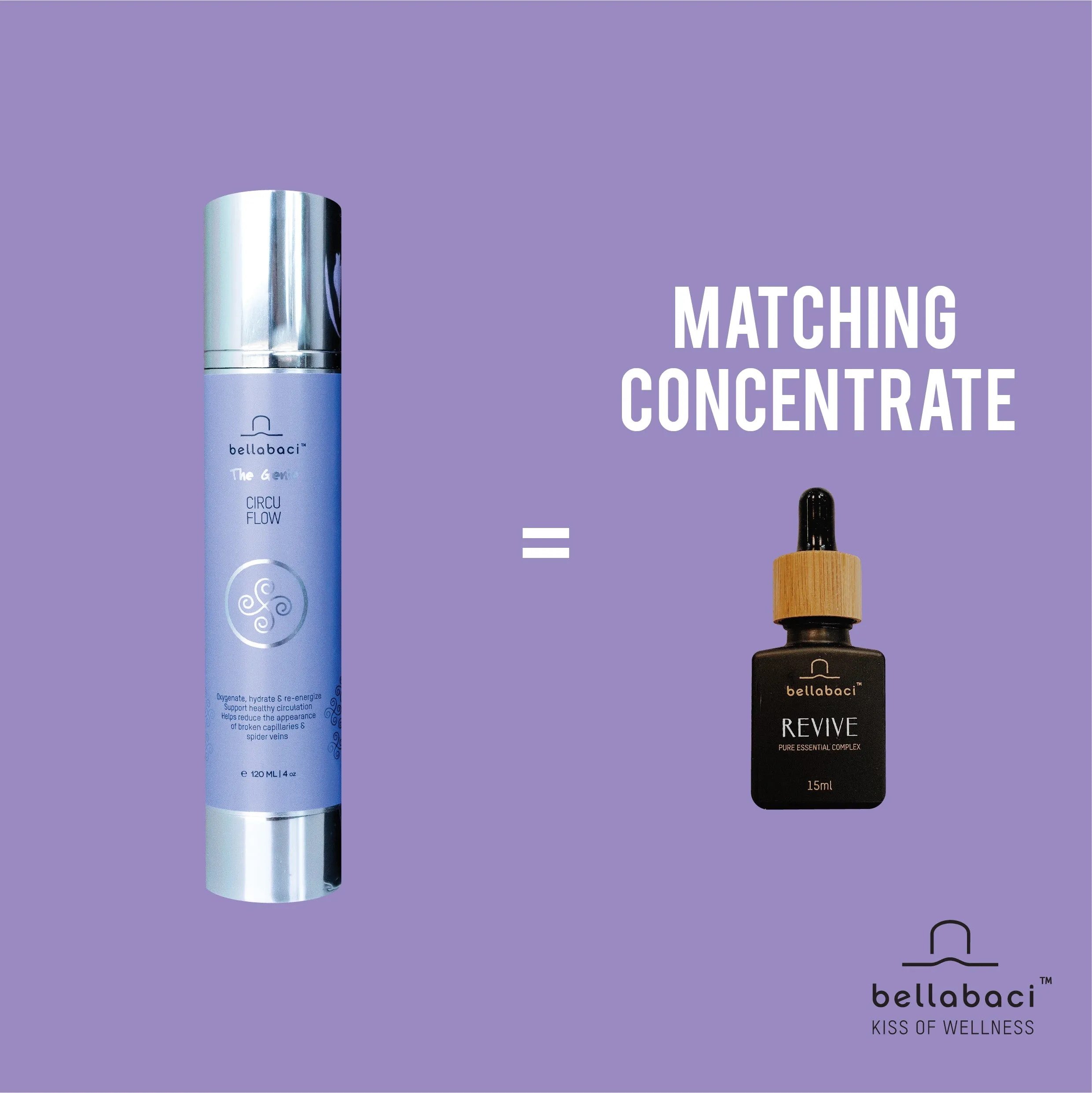 Bellabaci Circuflow Genie Wellness Gel