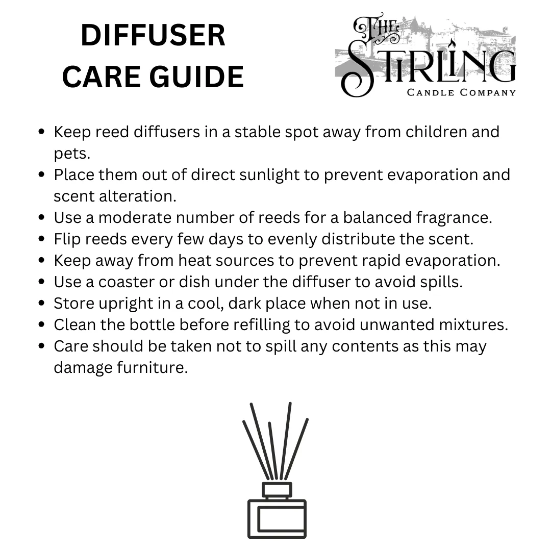 Berry Bay - Diffuser Refill 100ml