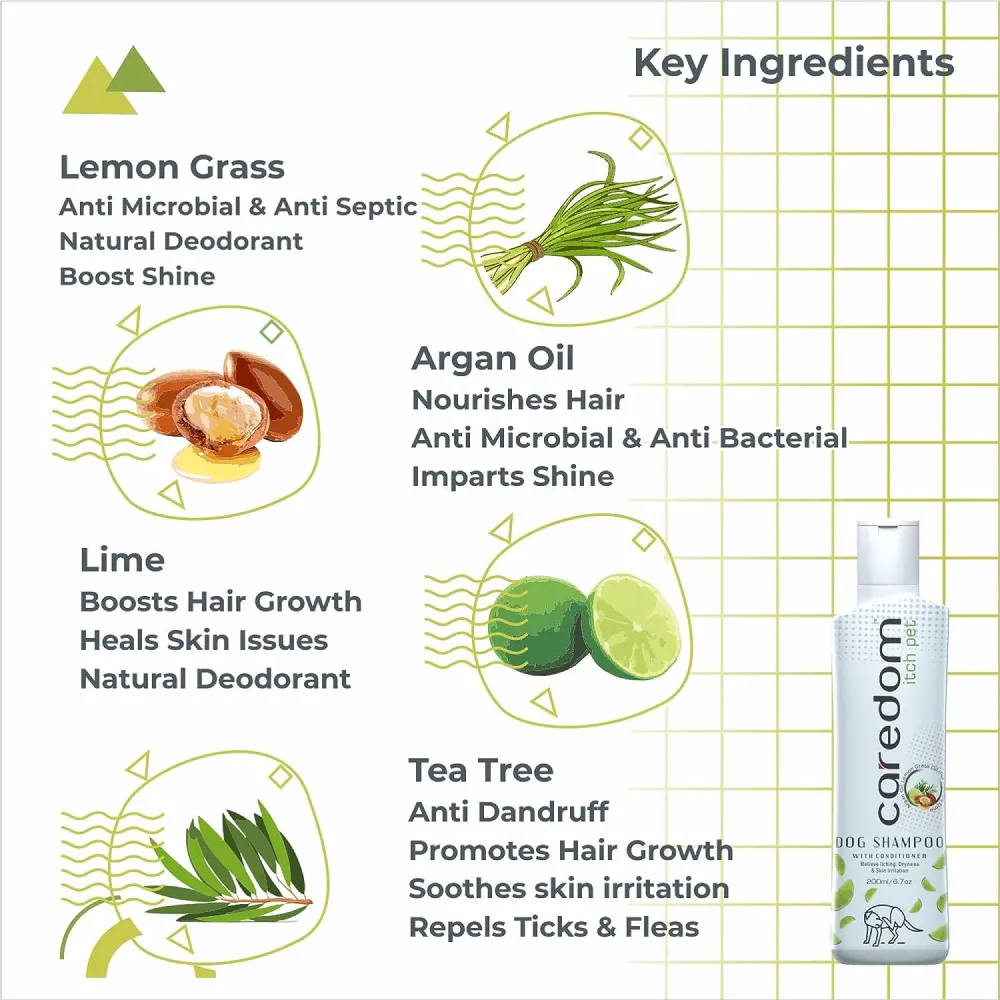 Caredom Herbal Itch Control Shampoo for Dogs