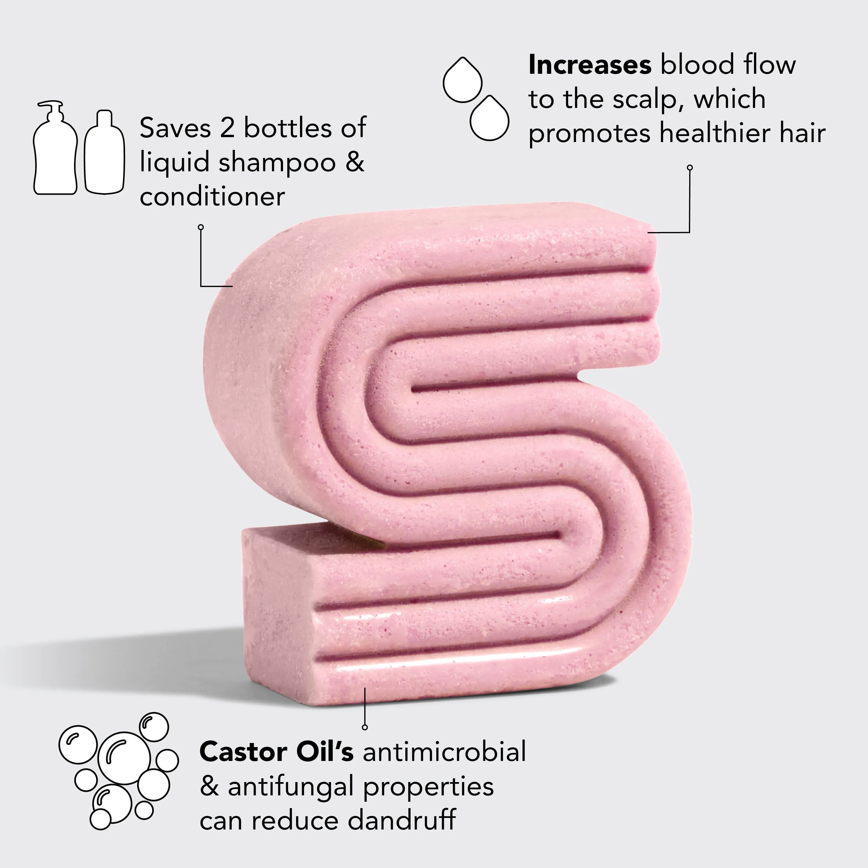 Castor Oil Shampoo   Conditioner   Soap Dish Bundle