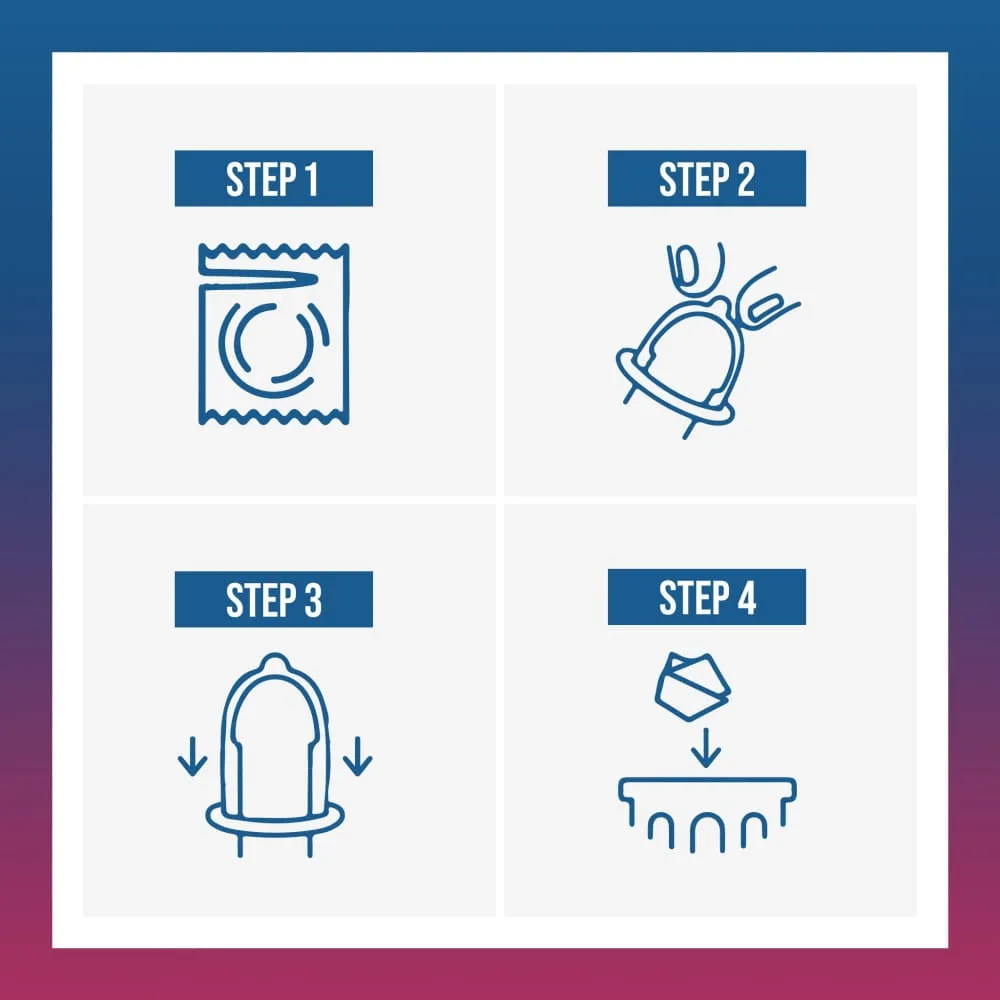 Exotic Adventure Durex Combo Pack
