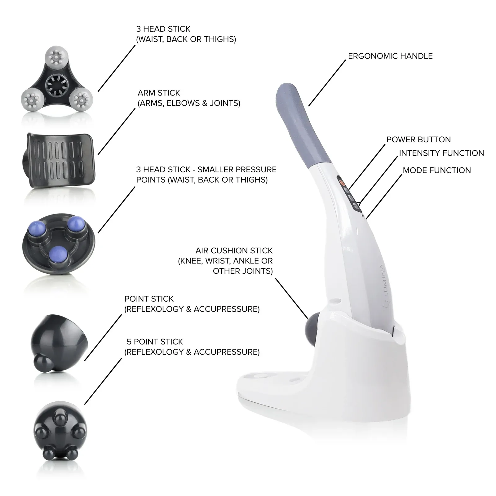 HammerNRG Deep Tissue Body Massager with Cellulite Reducing Gel